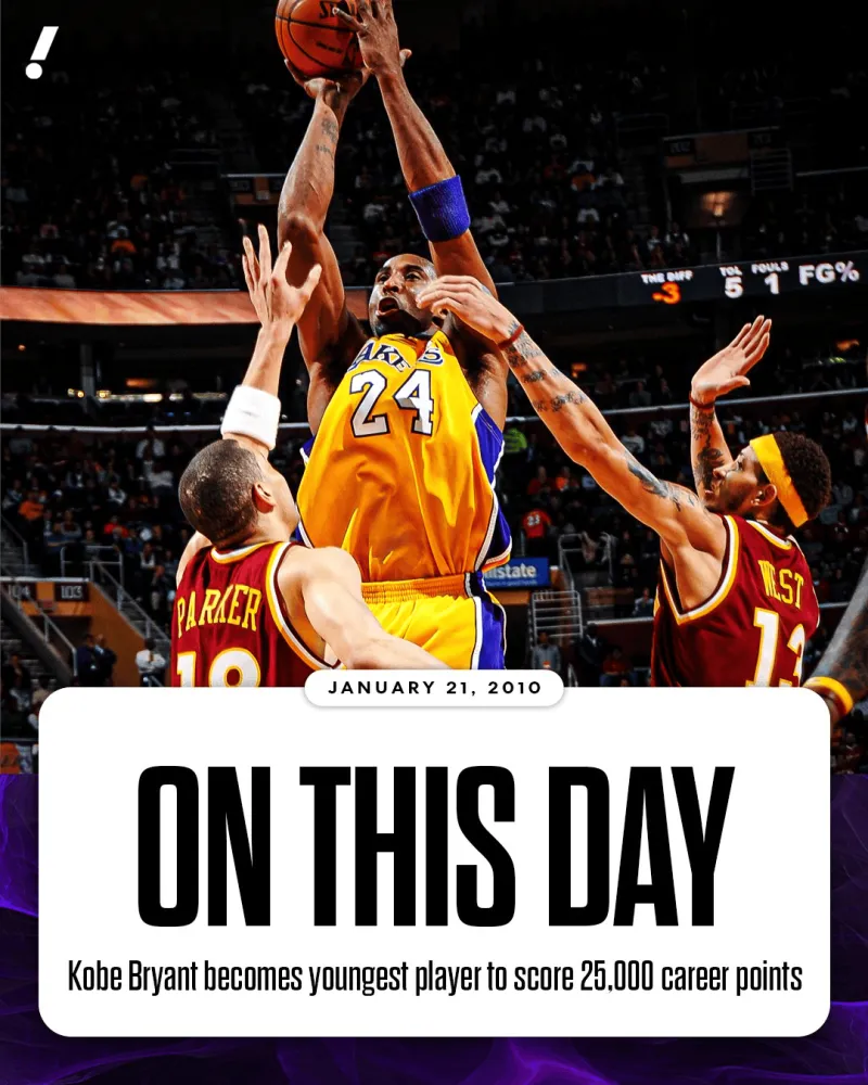 雅虎体育：2010年的今天，科比成为历史最年轻的25000分先生