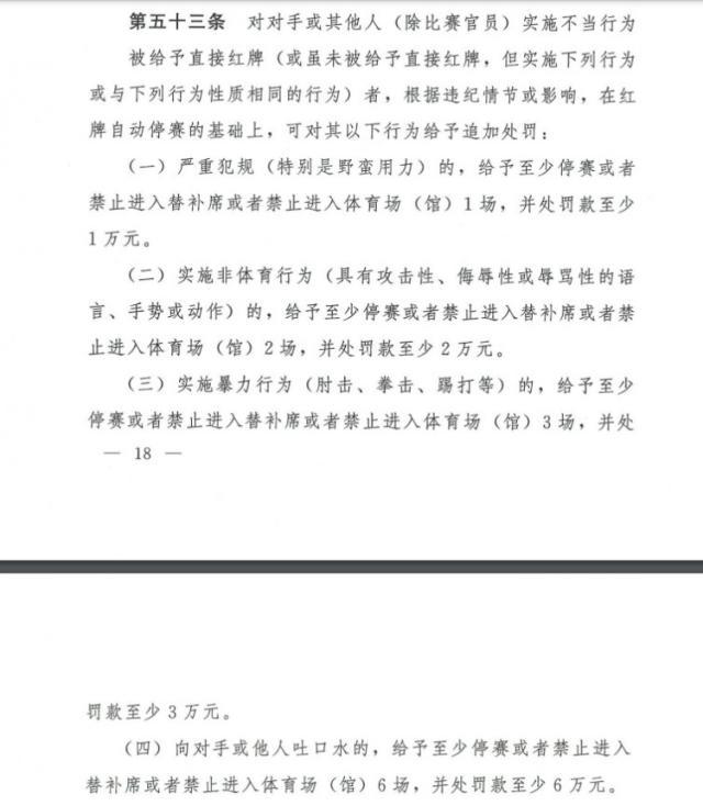 开云-足协颁布2021纪律准则：实施暴力停3场 吐口水6场